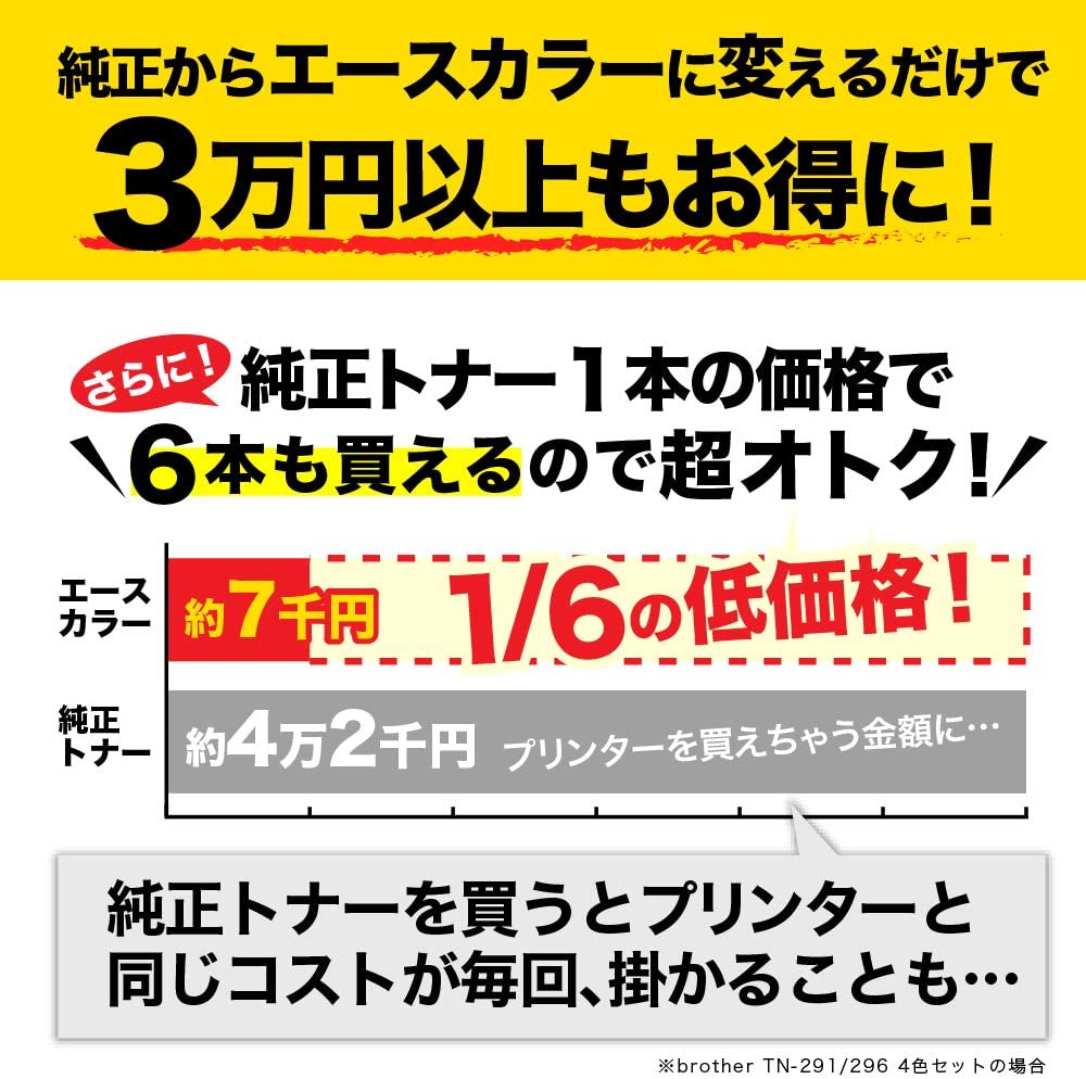 ブラザー TN-293/297 4色セット – トナー得Q便 宅配便 送料無料!ブラザープリンター用 互換トナー ドラム(汎用)トナーカートリッジ ドラムユニット TN-297M DR-293(TN-293 297BK C M Y 4色兼用)大容量 お得な2個セット(DR-293CL-BK DR-293CL-CMY DR-293CL TN-293M TN-293 TN-297 DR293CL DR293 TN293)