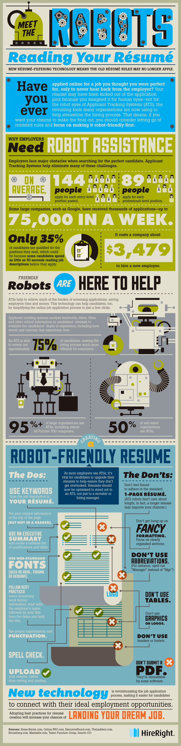 robots-reading-resume-ats-recruiting-infographic