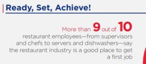 Restaurant Snip Two
