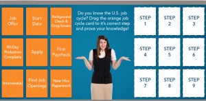 U.S. Job Cycle Card Sort Snip